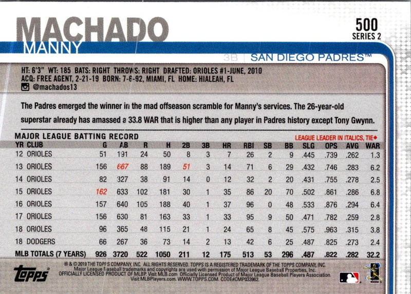 2019 Topps Manny Machado