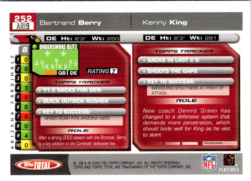 2004 Topps Total Bertrand Berry/Kenny King