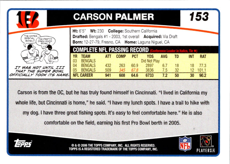 2006 Topps Carson Palmer