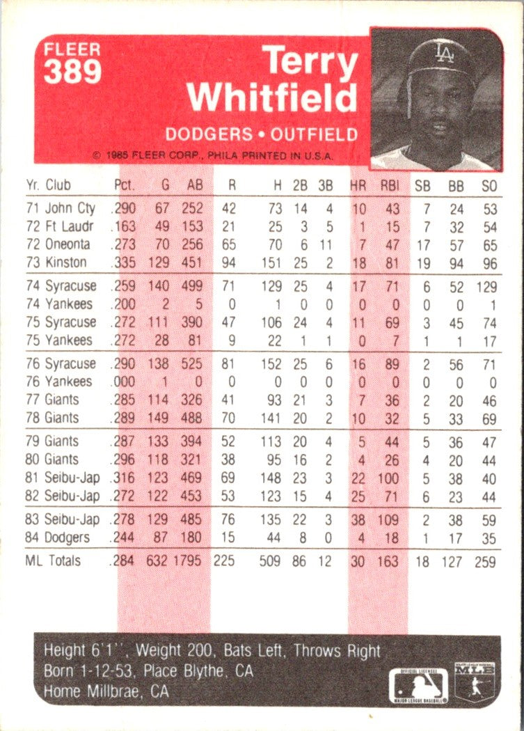 1985 Fleer Terry Whitfield