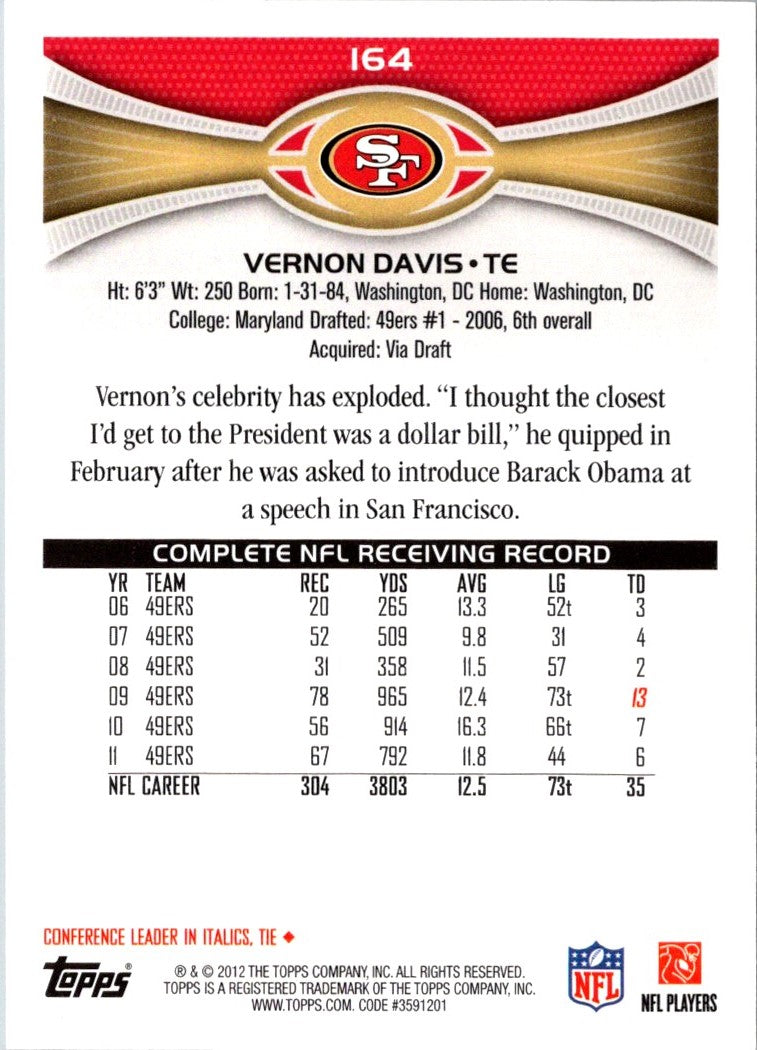 2012 Topps Vernon Davis