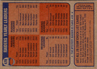 1976 Topps New England Patriots #466