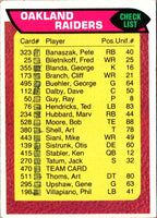 1976 Topps New England Patriots #466