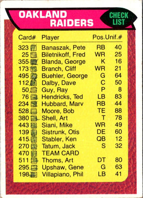 1976 Topps New England Patriots #466