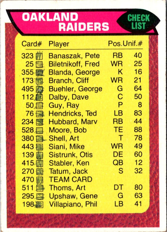 1976 Topps New England Patriots #466