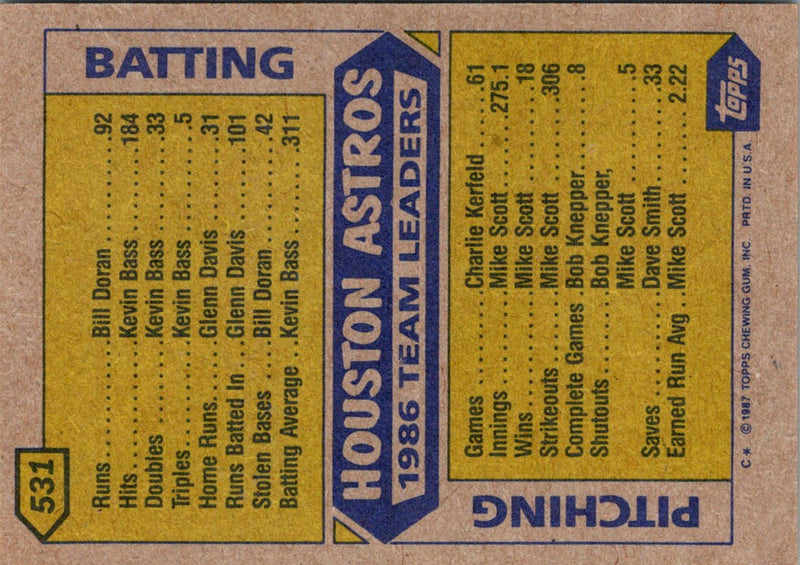 1987 Topps Astros Leaders - Yogi Berra