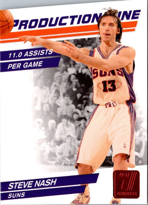 2010 Donruss Production Line Die Cuts Ruby Steve Nash #41 17/25