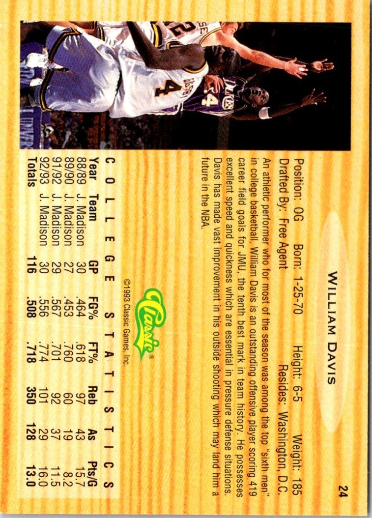 1993 Classic Draft Picks Gold William Davis
