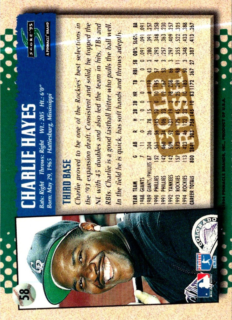 1995 Score Charlie Hayes