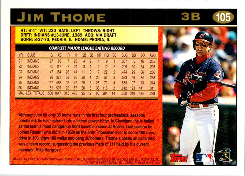 1997 Topps Jim Thome