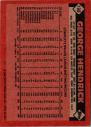 1986 Topps George Hendrick