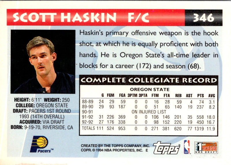 1993 Topps Scott Haskin