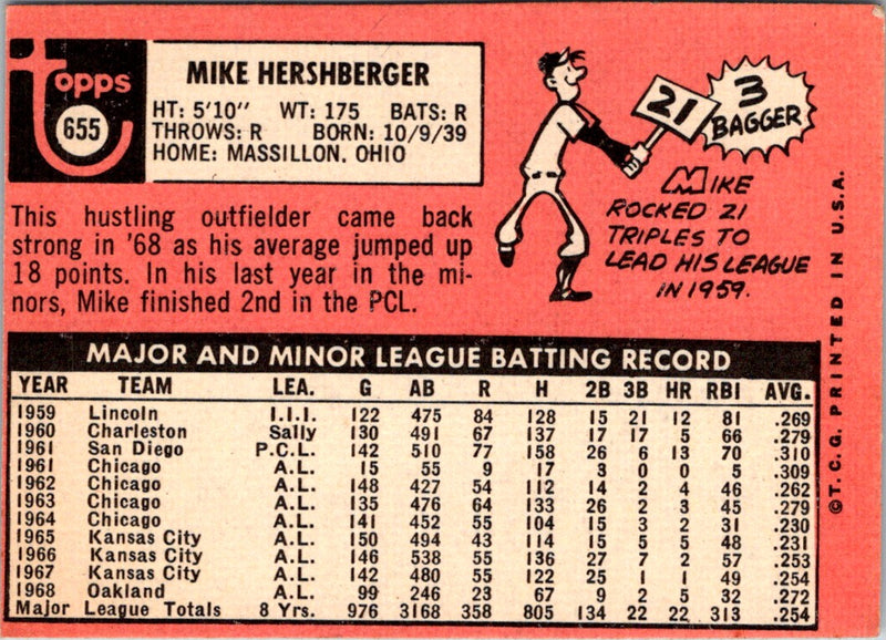 1969 Topps Mike Hershberger