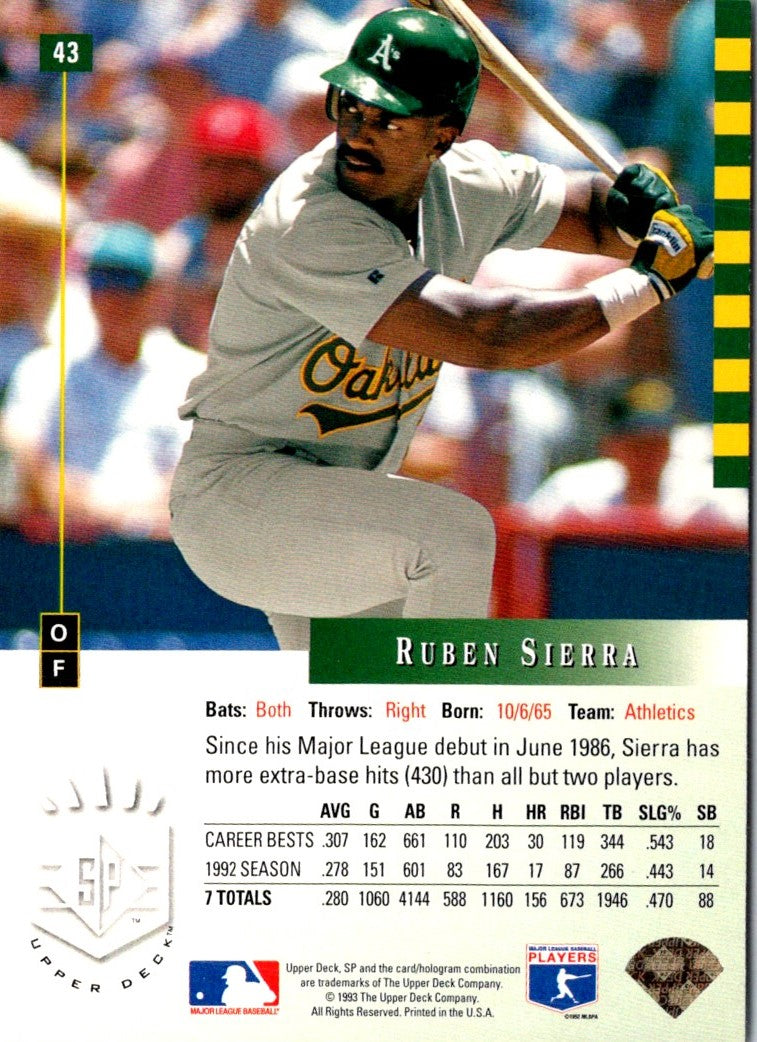 1993 SP Ruben Sierra