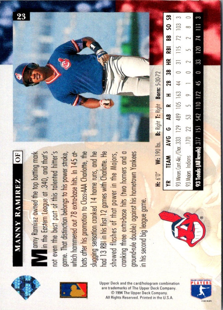 1994 Upper Deck Electric Diamond Manny Ramirez