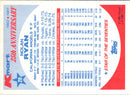 1987 Topps Kmart 25th Anniversary Nolan Ryan