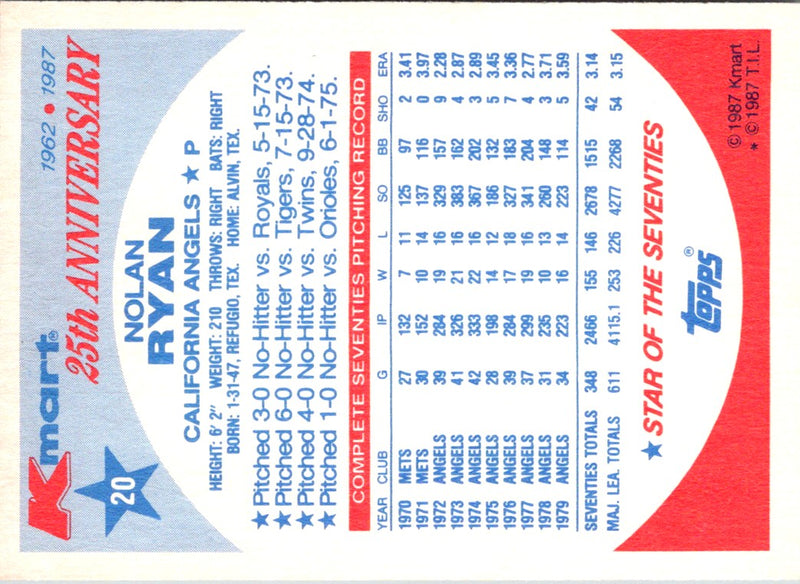 1987 Topps Kmart 25th Anniversary Nolan Ryan