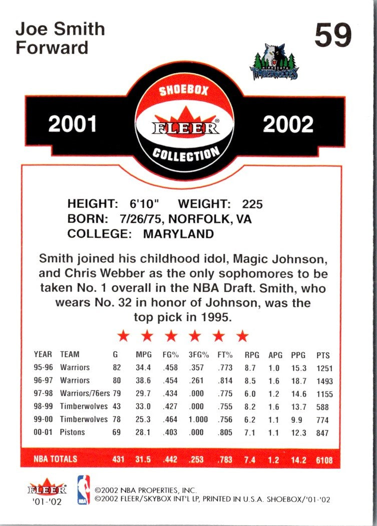 2002 Fleer Platinum Joe Smith