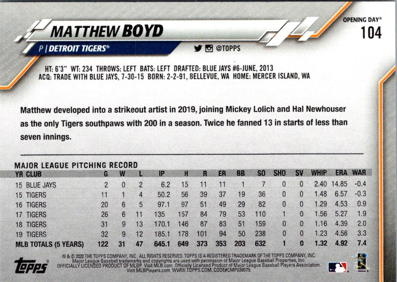 2020 Topps Opening Day Matthew Boyd