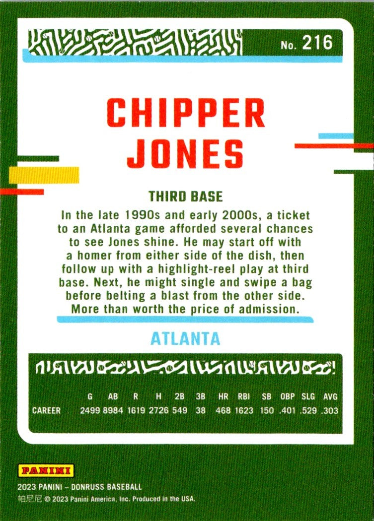 2023 Donruss Holo Blue Chipper Jones