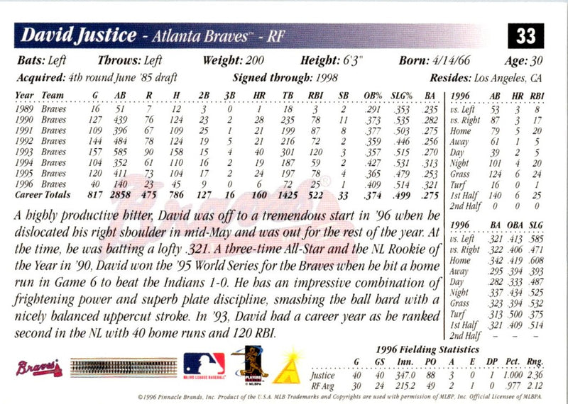 1997 Score David Justice