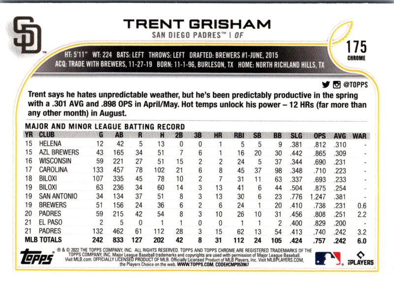 2022 Topps Chrome Trent Grisham