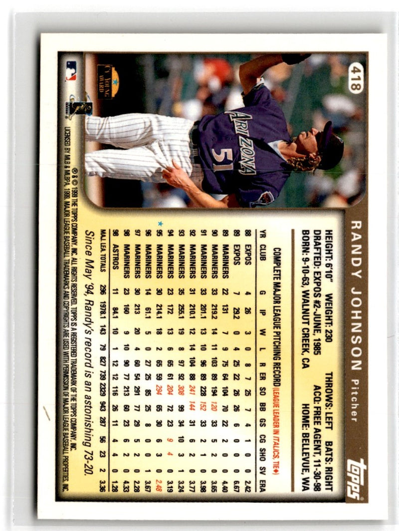 1999 Topps Randy Johnson