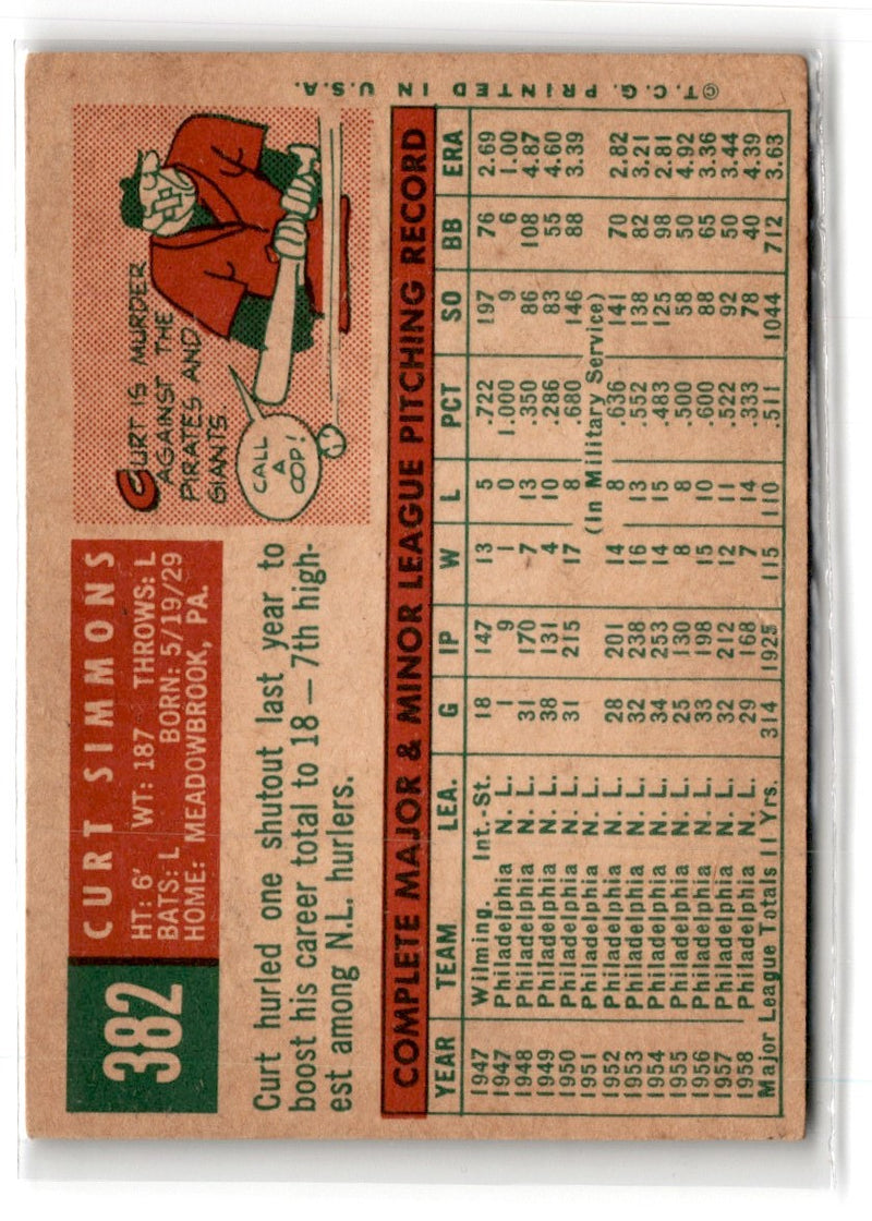 1959 Topps Curt Simmons