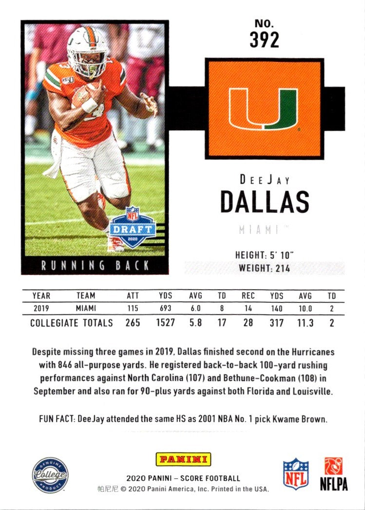 2020 Score Red DeeJay Dallas