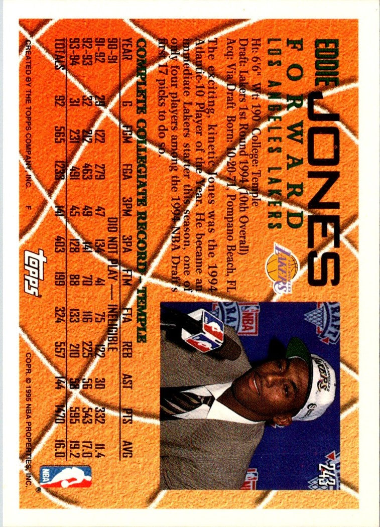 1994 Topps Eddie Jones