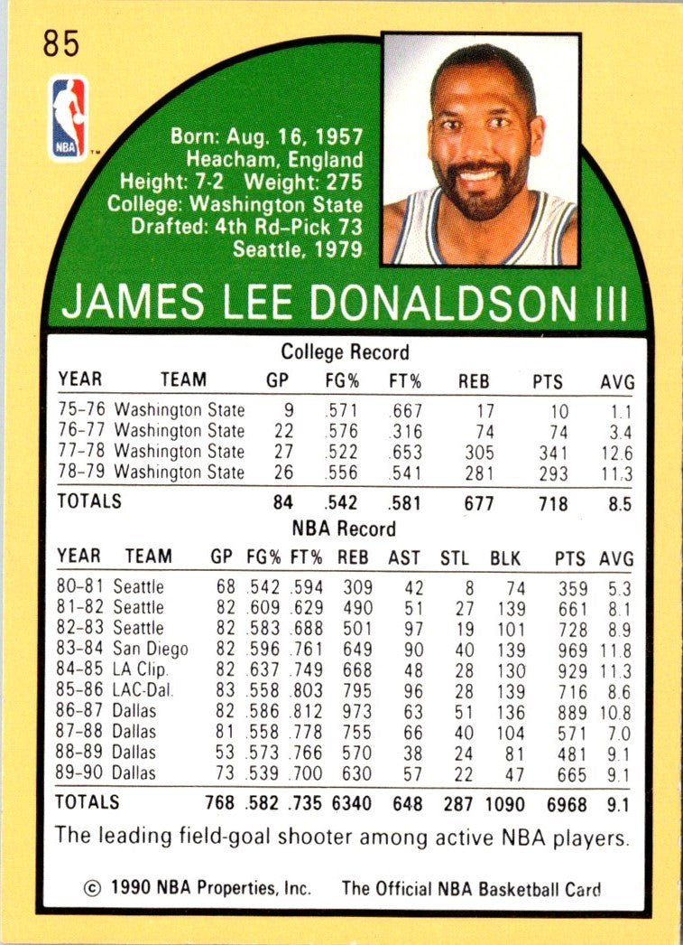 1990 Hoops James Donaldson