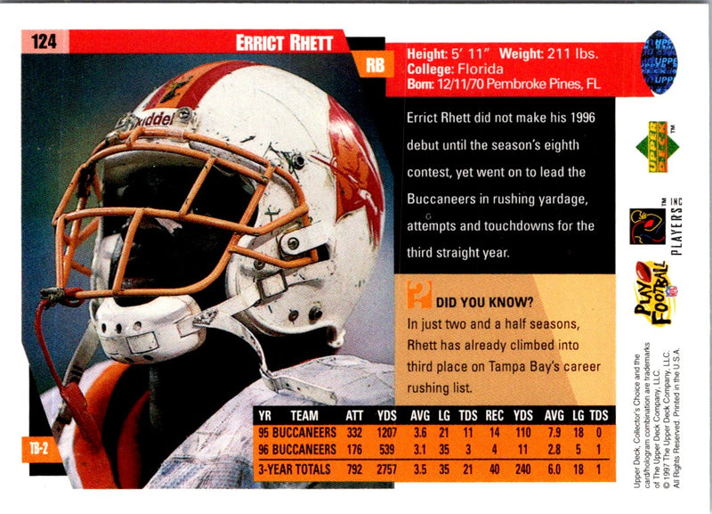 1995 Upper Deck Errict Rhett