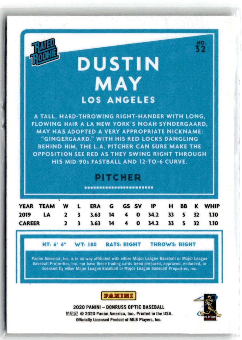 2020 Donruss Optic Carolina Blue and White Dustin May