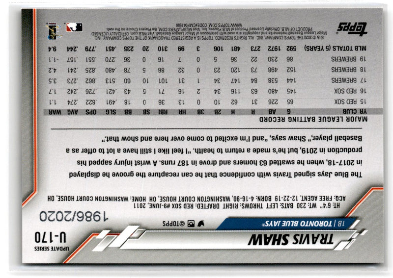 2020 Topps Update Gold Travis Shaw