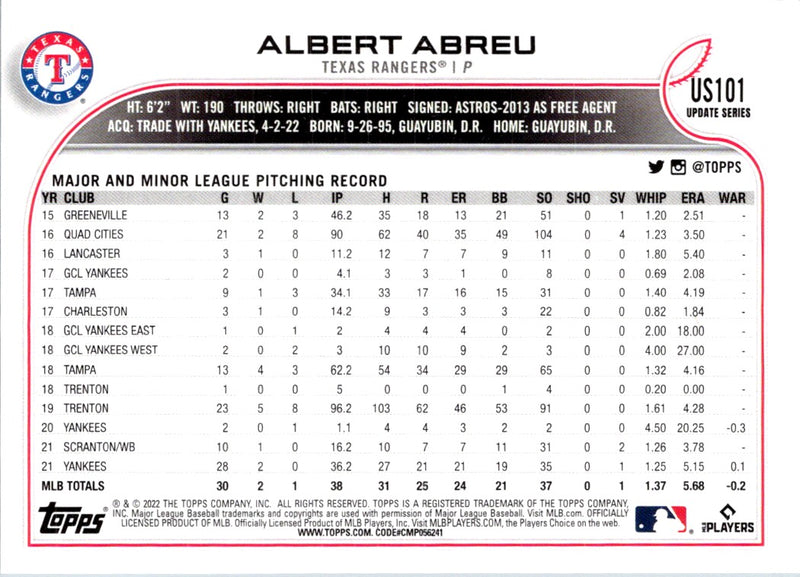 2022 Topps Update Albert Abreu