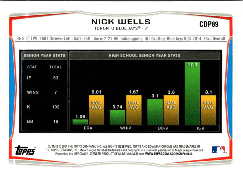 2014 Bowman Draft Picks & Prospects Chrome Nick Wells