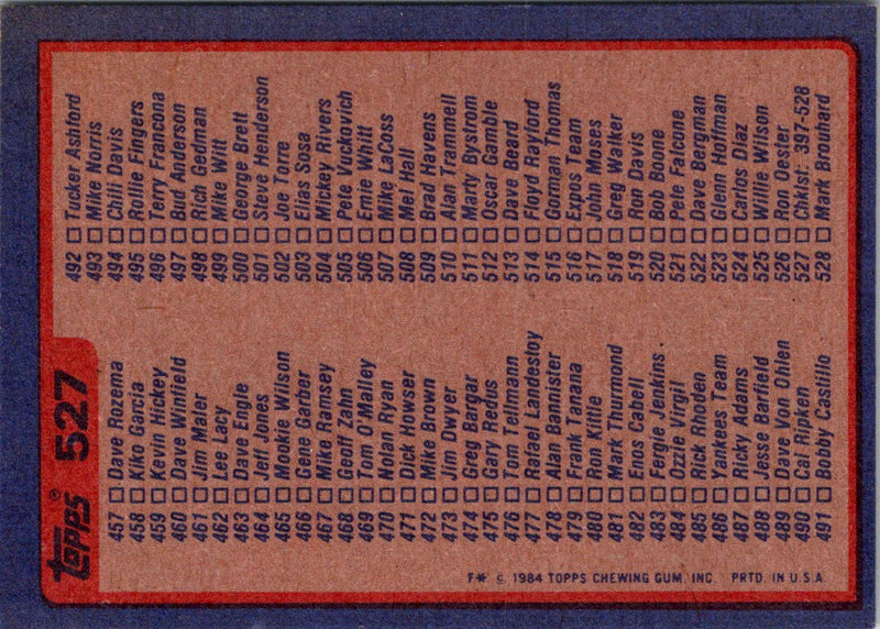 1984 Topps Checklist 397-528