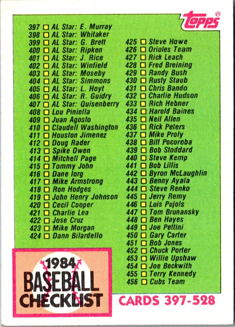 1984 Topps Checklist 397-528