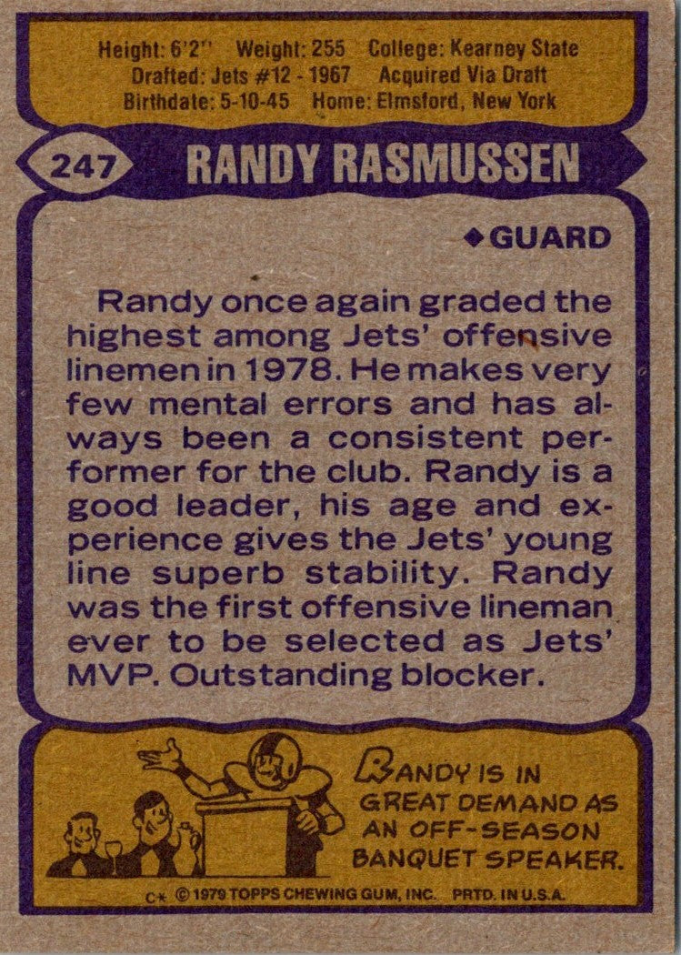 1979 Topps Randy Rasmussen