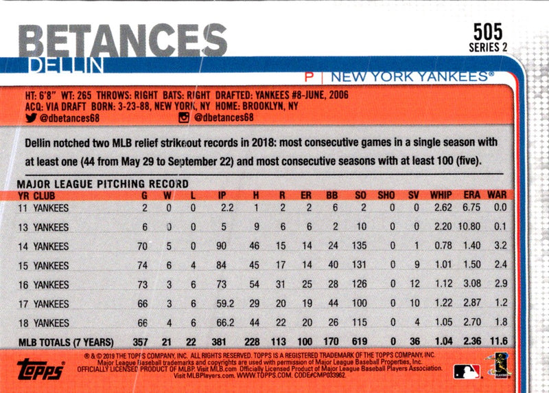 2019 Topps Dellin Betances