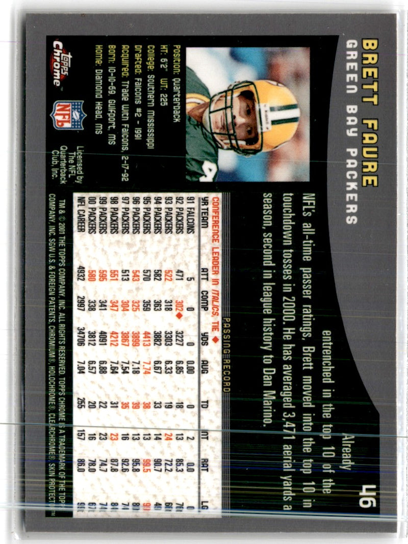 2002 Topps Debut Brett Favre