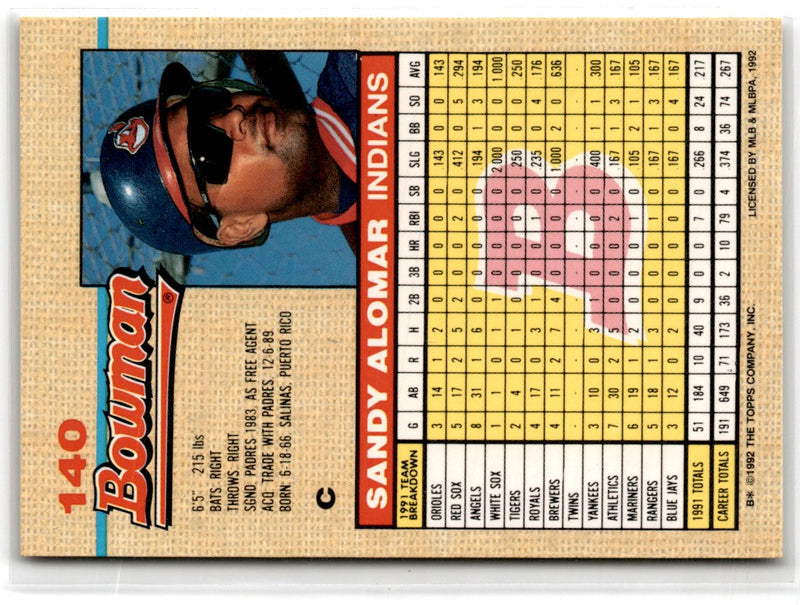 1992 Bowman Sandy Alomar