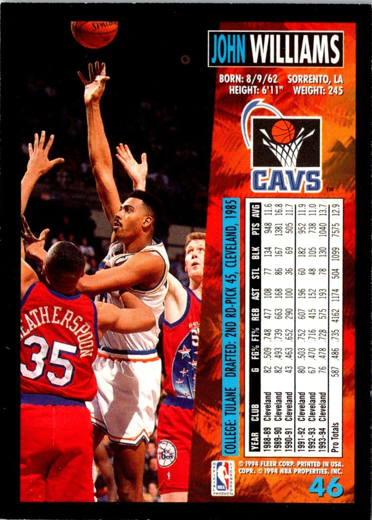 1994 Fleer European John Williams