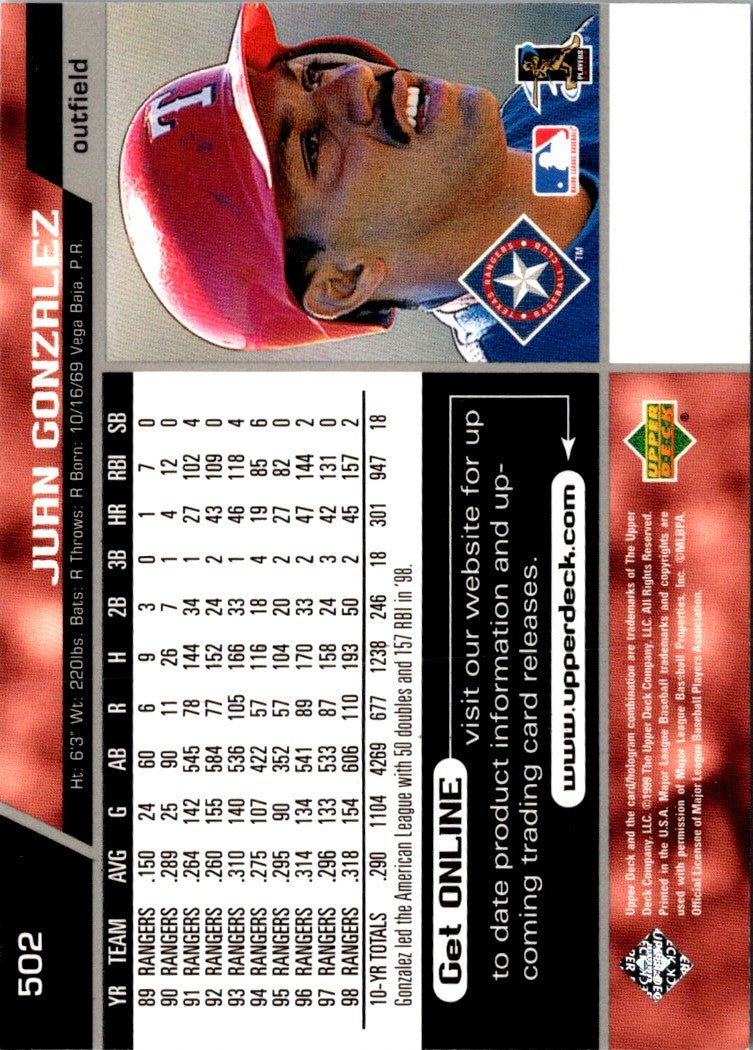 1999 Upper Deck Juan Gonzalez