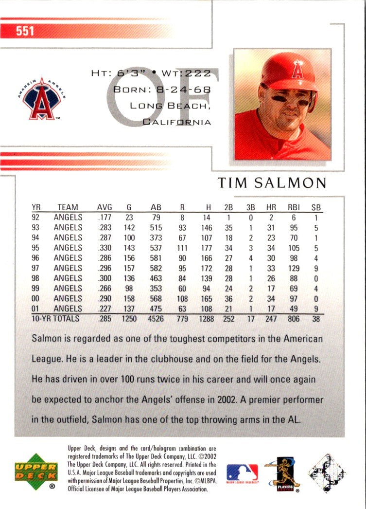 2002 Upper Deck Tim Salmon