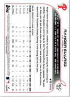 2022 Topps Blue Star Ranger Suarez #386