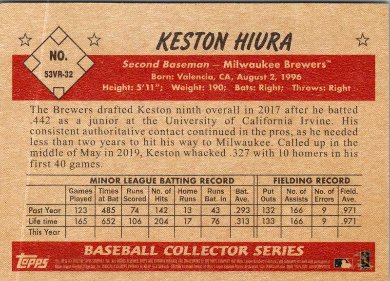 2019 Topps Advent Calendar Keston Hiura