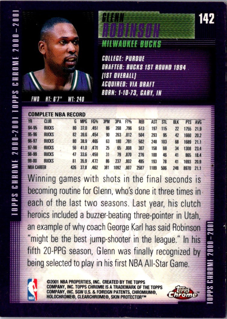 2000 Topps Chrome Glenn Robinson