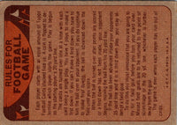 1974 Topps Team Checklists Checklist New York Jets #NNOA