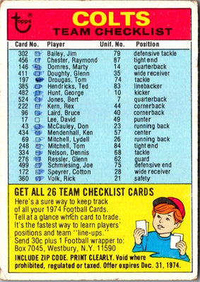 1974 Topps Team Checklists Checklist New York Jets #NNOA